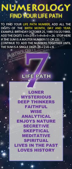 the poster for numerology 7, which includes five different numbers and their meanings