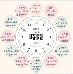 a clock with the time in different languages on it's face and numbers around it