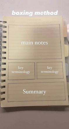 a notebook with writing on it and the words'boxing method'written in white