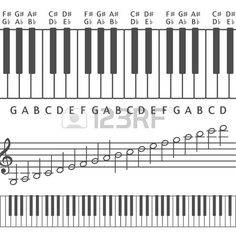 the piano keyboard has musical notes on it and is lined up with music notations