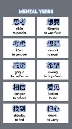 the different types of chinese words in english and japanese characters are shown on this page