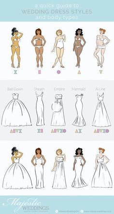 wedding dress styles and body types for the bride to be in their gowns, but not