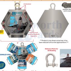 an info sheet describing the different parts of a boat that is floating in the water