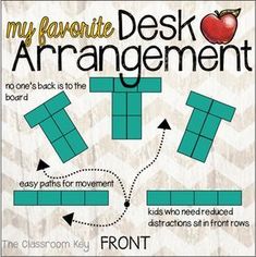 the front cover of my favorite desk arrangement, with instructions for how to make it