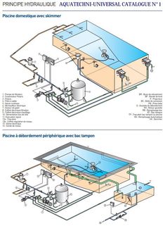 two diagrams showing the different parts of an air conditioner and how they work together