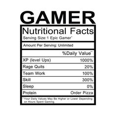 the label for gamer nutritional information