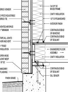 an architectural drawing showing the details of a building