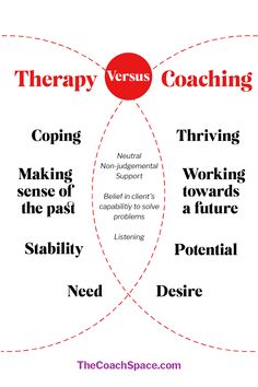 the words therapy versus coaching are shown in red and black, with an image of two circles