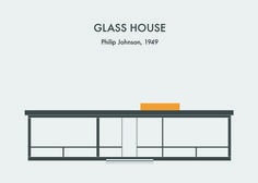 the glass house by philip johnson, 1940 is shown in this minimalist poster