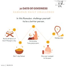 #ramdan #allah #muslim Event Organizer Planners, Ramadan Challenge, Business Planner Organization, Islamic Learning, Ramadan Planner, Ramadan Tips, Ramadan 2024, Bill Planner