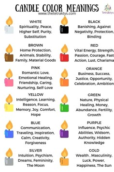 Candle Color Meanings, Witch Please, Wiccan Spell Book, Candle Magick, Magick Spells, Witch Spell Book