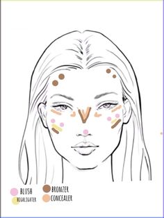 #maquillaje #makeup #blush #bronzer #highlighter #contour #sephora#rarebeauty Bronzer Application Beginner, Where To Add Bronzer, Where Does Bronzer Go On Your Face, Where Does Bronzer Go, Bronzer Placement, Bronzer Application, How To Apply Bronzer, Contouring Techniques