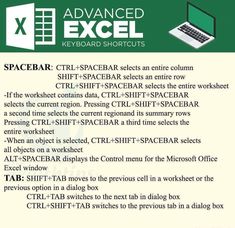 an advertisement for the advanced excel keyboard shortcuts program, with instructions on how to use it