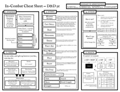 a diagram showing the components for an in - computer chat sheet