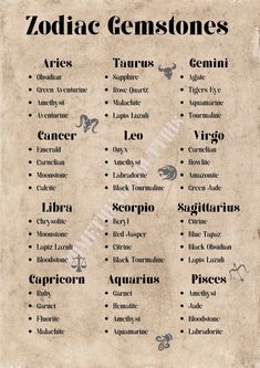 the zodiac sign for zodiacs and their names on parchment paper with black ink,