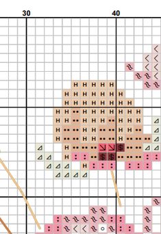 a cross stitch pattern with the names and numbers for each type of object in it