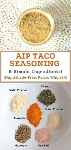 the ingredients for an appetizing seasoning recipe on a plate