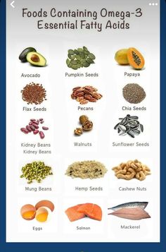 Smoothies Healthy Breakfast, Fatty Acid Foods, Food For Health, Vitamin Rich Foods, Superfood Smoothies, Energy Boosting Foods, Viral Food, Seasonal Eating