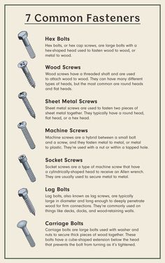 the seven common fasteners for wood screws