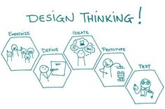 the five hexagonals are labeled in blue ink