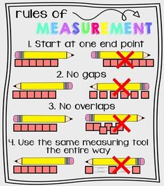 the rules of measurement poster with pencils and eraser pens on top of it