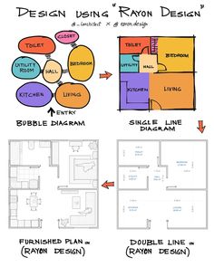 the floor plan for an apartment with two separate rooms and one living room on each side