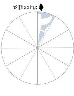 a circle with the words difficulty on it and an image of a map in the middle