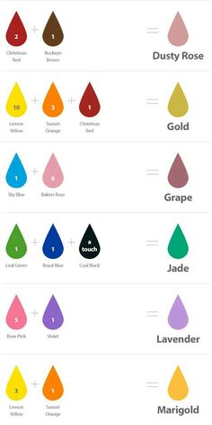 the different types of paint colors