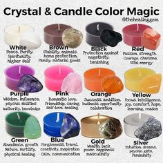 Candle Correspondence, Crystal Tips, Crystal Healing Chart, Magia Das Ervas, Wiccan Magic, Witch Spirituality, Magic Spell Book, Candle Magick, Wiccan Spell Book