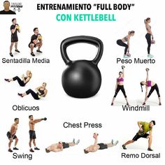 an image of people doing exercises with kettlebells