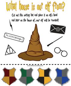 a wizard hat with harry potter's symbols around it and the words, what house is