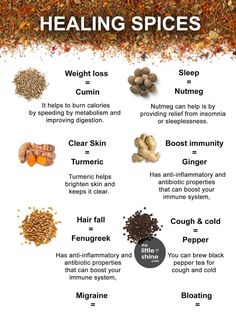 Healing Spices, Best Cough Remedy, Tea Blends Recipes, Remedies For Tooth Ache, Slippery Elm Bark, Ways To Heal, Slippery Elm, Preemies