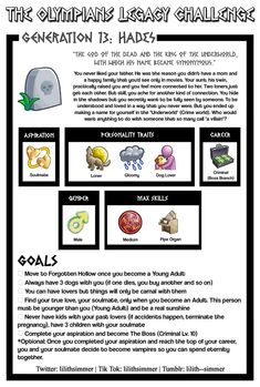 an info sheet with some information about the characters in this video game, and what they are