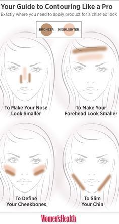 Makeup Contouring, Best Makeup Tips, Smink Inspiration, Pinterest Makeup, Makijaż Smokey Eye, Makeup Hacks