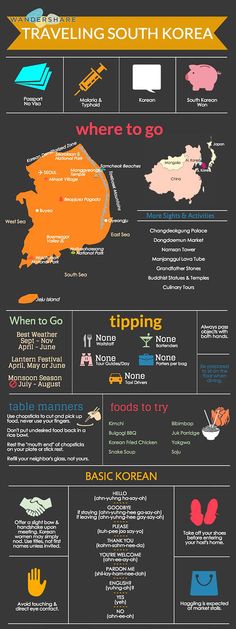 the travel map for south korea, with information about where to go and what to see