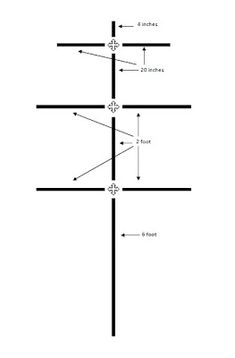 the cross is shown with three lines and four points on each side, as well as two