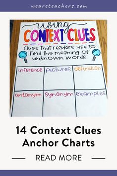 an anchor chart with the text, using content clues to help students learn how to read