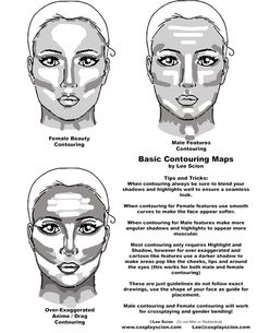 Basic Makeup Contouring by The-Cosplay-Scion on DeviantArt Basic Contouring, Drag King Makeup, Basic Contour, Contouring Tutorial, Contour Tutorial, Drag Queen Makeup, Theatre Makeup, Drag King