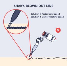 a diagram showing how to use the shaky blow out line for fast speed