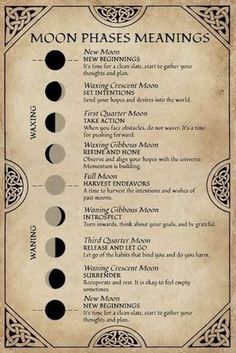 the moon phases and their meanings