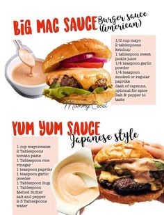 the different types of burgers are shown in this poster, with instructions on how to make them