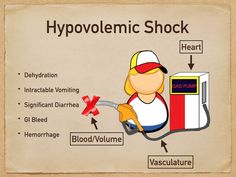 an image of a person that is pumping gas into a machine with the words hypovolemic shock on it