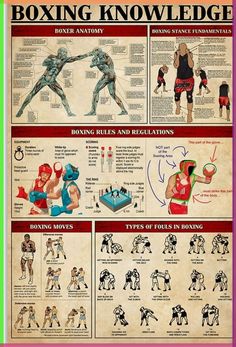 a poster with instructions on how to use boxing