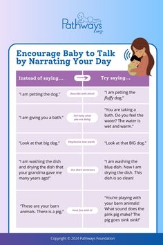 a poster describing how to talk to your dog with the caption, encouraging baby to talk by narrating your day