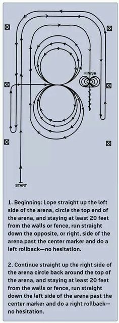 the diagram for an automatic toilet with its seat up and nozzles on it