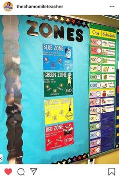 a bulletin board with the words zones on it