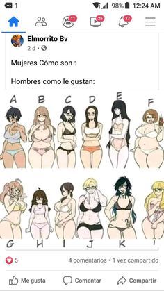 an image of some women in underwears with different expressions on their faces and body shapes