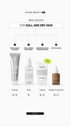 Flow Chart Design, Skin Care Business, Beauty Ad, Cosmetic Design, Effective Skin Care Products, Beauty Design, Email Design