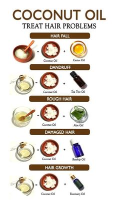 Penjagaan Kulit Korea, Coconut Oil For Hair, Healthy Natural Hair Growth, Coconut Oil Hair Mask, Hair Growing Tips, Coconut Oil Uses, Scalp Scrub, Oil For Hair, Home Remedies For Hair