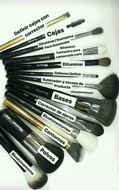 Makeup Brush Uses, Alat Makeup, Makeup Brushes Guide, Makeup 101, Pinterest Makeup, Makijaż Smokey Eye, Makeup Guide, Beauty Makeup Tips